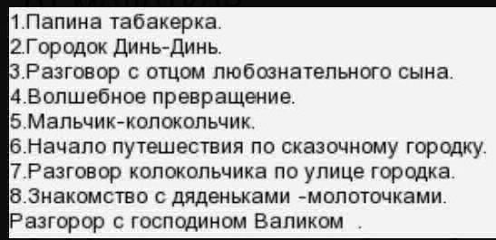 vitchenkotimur vitchenkotimur